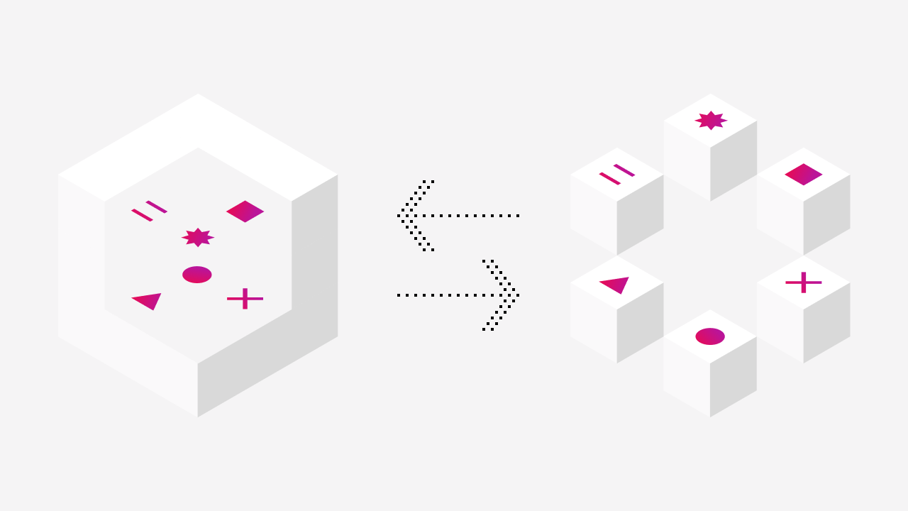 Monolith to microservice